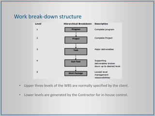 Work break-down structure
• Upper three levels of the WBS are normally specified by the client.
• Lower levels are generated by the Contractor for in-house control.
 