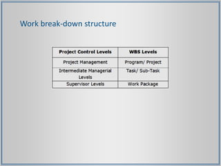 Work break-down structure
 