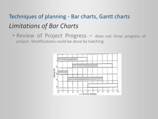 Limitations of Bar Charts
• Review of Project Progress – does not show progress of
project. Modifications could be done by hatching.
Techniques of planning - Bar charts, Gantt charts
 