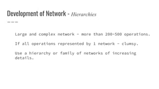CTM - 04 - Development of Network - Copy.pptx