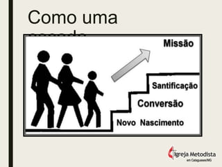 Como uma
escada...
em Cataguases/MG
 