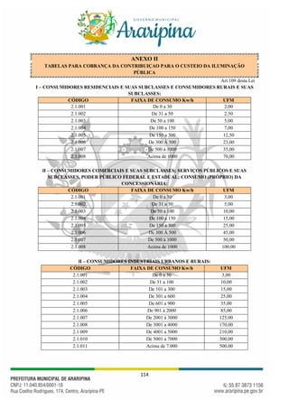 114
ANEXO II
TABELAS PARA COBRANÇA DA CONTRIBUIÇAO PARA O CUSTEIO DA ILUMINAÇÃO
PÚBLICA
Art.109 desta Lei
I – CONSUMIDORES RESIDENCIAIS E SUAS SUBCLASSES E CONSUMIDORES RURAIS E SUAS
SUBCLASSES:
CÓDIGO FAIXA DE CONSUMO Kw/h UFM
2.1.001 De 0 a 30 2,00
2.1.002 De 31 a 50 2,50
2.1.003 De 50 a 100 5,00
2.1.004 De 100 a 150 7,00
2.1.005 De 150 a 300 12,50
2.1.006 De 300 À 500 23,00
2.1.007 De 500 à 1000 35,00
2.1.008 Acima de 1000 70,00
lI – CONSUMIDORES COMERCIAIS E SUAS SUBCLASSES; SERVIÇOS PÚBLICOS E SUAS
SUBCLASSES, PODER PÚBLICO FEDERAL E ESTADUAL; CONSUMO (PRÓPRIO) DA
CONCESSIONÁRIA:
CÓDIGO FAIXA DE CONSUMO Kw/h UFM
2.1.001 De 0 a 30 3,00
2.1.002 De 31 a 50 5,00
2.1.003 De 50 a 100 10,00
2.1.004 De 100 a 150 15,00
2.1.005 De 150 a 300 25,00
2.1.006 De 300 À 500 45,00
2.1.007 De 500 à 1000 50,00
2.1.008 Acima de 1000 100,00
lI – CONSUMIDORES INDUSTRIAIS URBANOS E RURAIS:
CÓDIGO FAIXA DE CONSUMO Kw/h UFM
2.1.001 De 0 a 30 3,00
2.1.002 De 31 a 100 10,00
2.1.003 De 101 a 300 15,00
2.1.004 De 301 a 600 25,00
2.1.005 De 601 a 900 35,00
2.1.006 De 901 à 2000 85,00
2.1.007 De 2001 à 3000 125,00
2.1.008 De 3001 a 4000 170,00
2.1.009 De 4001 a 5000 210,00
2.1.010 De 5001 a 7000 300,00
2.1.011 Acima de 7.000 500,00
 