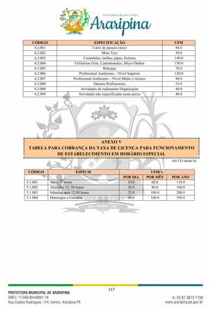 117
CÓDIGO ESPECIFICAÇÃO UFM
4.2.001 Carro de passeio (taxi) 80.0
4.2.002 Moto Taxi 50.0
4.2.003 Caminhões, ônibus, pipas, fretistas 140.0
4.2.004 Utilitários (Van, Caminhonetes, Micro Ônibus 150.0
4.2.005 Reboque 70.0
4.2.006 Profissional Autônomo – Nível Superior 120.0
4.2.007 Profissional Autônomo – Nível Médio e técnico 80.0
4.2.008 Demais Profissionais 55.0
4.2.009 Atividades de rudimentar Organização 40.0
4.2.999 Atividades não especificadas neste anexo 40.0
ANEXO V
TABELA PARA COBRANÇA DA TAXA DE LICENÇA PARA FUNCIONAMENTO
DE ESTABELECIMENTO EM HORÁRIO ESPECIAL
Art.133 desta lei
CÓDIGO ESPÉCIE UFIR’s
POR DIA POR MÊS POR ANO
5.1.001 Até à 22 horas 10.0 60.0 110.0
5.1.002 Além das 22: 00 horas 20.0 80.0 160.0
5.1.003 Sábados após 12:00 horas 25.0 100.0 200.0
5.1.004 Domingos e Feriados 40.0 160.0 350.0
 