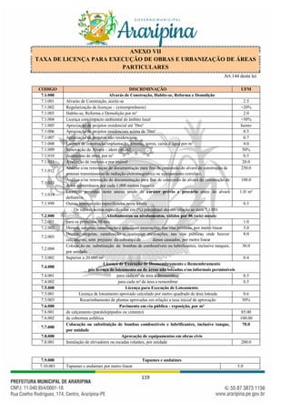 119
ANEXO VII
TAXA DE LICENÇA PARA EXECUÇÃO DE OBRAS E URBANIZAÇÃO DE ÁREAS
PARTICULARES
Art.144 desta lei
CODIGO DISCRIMINAÇÃO UFM
7.1.000 Alvarás de Construção, Habite-se, Reforma e Demolição
7.1.001 Alvarás de Construção, aceite-se 2.5
7.1.002 Regularização de licenças – (extemporâneos) +20%
7.1.003 Habite-se, Reforma e Demolição por m² 2.0
7.1.004 Licença com impacto ambiental de âmbito local +50%
7.1.005 Apreciação de projetos residencial até 70m² Isento
7.1.006 Apreciação de projetos residenciais acima de 70m² 0.5
7.1.007 Apreciação de projetos não residenciais 0.7
7.1.008 Licença de construção/implantação, antenas, torres, caixa d´água por m2
4.0
7.1.009 Renovação de Alvará – idem por m2 50%
7.1.010 Acréscimo de obra, por m2
0.5
7.1.011 Avaliação de imóveis e por imóvel 20.0
7.1.012
Análise e/ou renovação de documentação para fins de concessão do alvará de construção de
antenas transmissoras de radiação eletromagnética ou equipamento correlato.
250.0
7.1.013
Análise e/ou renovação de documentação para fins de concessão do alvará de construção de
dutos subterrâneos por cada 1.000 metros lineares
100.0
7.1.014
Licenças previstas neste anexo sendo de caráter prévio e precário antes do alvará
definitivo
1.0/ m²
7.1.999 Outras licenças não especificadas nesta tabela 0.5
Os valores acima especificados em (%) percentual são em relação ao item 7.1.001
7.2.000 Alinhamentos ou nivelamentos, válidos por 06 (seis) meses:
7.2.001 para os primeiros 10 mts. 1.0
7.2.002 Drenos, sargetas, canalização e quaisquer escavações, nas vias públicas, por metro linear 5.0
7.2.003
Drenos, sargetas, canalização e quaisquer escavações, nas vias públicas onde houver
calçamento, sem prejuízo da cobrança de danos causados, por metro linear
8.0
7.2.004
Colocação ou substituição de bombas de combustíveis ou lubrificantes, inclusive tanques,
por unidade.
30.0
7.3.002 Superior a 20.000 m2
0.4
7.4.000
Licença de Execução de Desmembramento e Remembramento
pós licença de loteamento ou de áreas não loteadas e/ou informais permissíveis
7.4.001 para cada m² de área a desmembrar 0.5
7.4.002 para cada m² de área a remembrar 0.5
7.5.000 Licença para Execução de Loteamento
7.5.001 Licença de loteamento aprovado calculado por metro quadrado de área loteada 0.6
7.5.003 Recarimbamento de plantas aprovadas em relação a taxa inicial de aprovação 50%
7.6.000 Pavimento em via pública - reposição, por m²
7.6.001 de calçamento (paralelepípedos ou cimento) 85.00
7.6.002 de cobertura asfáltica 100.00
7.7.000
Colocação ou substituição de bombas combustíveis e lubrificantes, inclusive tanque,
por unidade
70.0
7.8.000 Aprovação de equipamentos em obras civis
7.8.001 Instalação de elevadores ou escadas rolantes, por unidade 200.0
7.9.000 Tapumes e andaimes
7.10.001 Tapumes e andaimes por metro linear 5.0
 