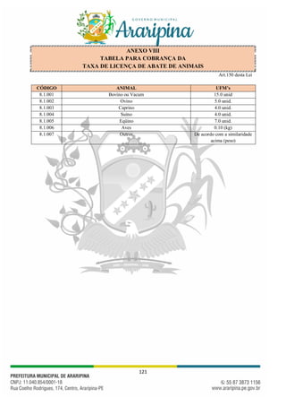 121
ANEXO VIII
TABELA PARA COBRANÇA DA
TAXA DE LICENÇA DE ABATE DE ANIMAIS
Art.150 desta Lei
CÓDIGO ANIMAL UFM’s
8.1.001 Bovino ou Vacum 15.0 unid
8.1.002 Ovino 5.0 unid.
8.1.003 Caprino 4.0 unid.
8.1.004 Suíno 4.0 unid.
8.1.005 Eqüino 7.0 unid.
8.1.006 Aves 0.10 (kg)
8.1.007 Outros De acordo com a similaridade
acima (peso)
 