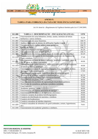 123
ANEXO X
TABELA PARA COBRANÇA DA TAXA DE VIGILÂNCIA SANITÁRIA
Art.161 desta lei - (Regulamento de Vigilância Sanitária pela Lei nº 2.548/2009)
10.1.000 TABELA 1 - DESCRIMINAÇÃO - FISCALIZAÇÃO (ANUAL) UFM
10.1.001
Funcionamento de casas balneárias, termas, saunas, institutos de beleza
barbearias e outros similares.
52,36
10.1.002 Funcionamento de casas funerárias. 104.73
10.1.003 Análise e aprovação de plantas de edificações ligadas à saúde 161.58
10.1.004 Funcionamento de creches, asilos e casas geriátricas 104.73
10.1.005 Colônia de Férias. 104.73
10.1.006 Funcionamento de ervanárias. 82.29
10.1.007 Funcionamento de casas de massagem. 104.73
10.1.009 Funcionamento de cinemas, teatros, locais de reunião para uso do público. 82.29
10.1.010
Funcionamento de empresa de desinsetização, descrição e de limpadora de
fossa e similares.
37.40
10.1.011
Funcionamento de casas de doces e salgados, pastelaria, confeitaria, casas de
chá, de sucos, de frutas e sorveteiras.
44.88
10.1.012
Funcionamento de salões de beleza, manicure e outros serviços de tratamento
de beleza, pedicure / pedólogos.
44.88
10.1.013 Funcionamento de casas de massagem, tatuagem, ótica, laboratório de ótica. 82.29
10.1.014 Quiosques, trailers e ambulantes 17.95
10.1.015 Funcionamento de açougues, frigoríficos (casa de carnes em geral). -
10.1.016 Distribuidor de produtos saneantes e domissanitários. 82.29
10.1.017 Comercialização de produtos agraveterinários naturais 37.40
10.1.018 Funcionamento de panificadora e similares. 44.88
10.1.019 Funcionamento de escritório de representação de produtos químicos. 59.84
10.1.020 Distribuidor de cosméticos, perfumes e produtos correlatos 44.88
10.1.021 Casa Funerária. 74.81
10.1.022 Academia/ ginástica/ sauna. 44.88
10.1.023 Funcionamento de empresa prestadora de serviços.. 44.88
10.1.024 Funcionamento de comercio de especiarias. 44.88
10.1.025 Comercio varejista de produtos hortifrutigranjeiro 59.84
10.1.026 Comércio de distribuição de marmitas e similares 44.88
10.1.027 Comércio de bombonieres 59.84
10.1.028 Comércio atacadista de bebidas (depósito) 74.81
10.1.029
Comércio atacadista de alimentos em geral (enlatados, cereais, leguminosas,
etc).
74.81
10.1.030 Funcionamento de academia/ ginástica e similares..
10.2.000 TABELA 2 – DESCRIMINAÇÃO - FISCALIZAÇÃO ANUAL UFM
 