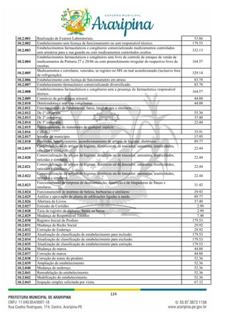 124
10.2.001 Realização de Exames Laboratoriais. 53.86
10.2.002 Estabelecimento sem licença de funcionamento ou sem responsável técnico. 179.53
10.2.003
Estabelecimentos farmacêuticos e congêneres comercializando medicamentos controlados
sem armários para a sua guarda ou com medicamentos controlados ocultos.
332.13
10.2.004
Estabelecimentos farmacêuticos e congêneres sem livro de controle de estoque de venda de
medicamentos de Portaria 27 e 28/86 ou com preenchimento irregular do respectivo livro de
receitas.
164.57
10.2.005
Medicamentos e correlatos, vencidos, se registro no MS ou mal acondicionado (inclusive fora
de refrigeração).
329.14
10.2.006 Estabelecimento com licença de funcionamento em atraso. 83.78
10.2.007 Estabelecimento farmacêutico comercializando diversificado. 83.78
10.2.008
Estabelecimentos farmacêuticos e congêneres sem a presença do farmacêutico responsável
técnico.
164.57
10.2.009 Comércio de gelo e água mineral. 44.88
10.2.010 Detetizadores e serviços congêneres 44.88
10.2.011 Funcionamento de restaurantes, bares, lanchonetes e similares.
10.2.012 De 1º categoria 55.36
10.2.013 De 2º categoria 37.40
10.2.014 De 3º categoria 22.44
10.2.015 Funcionamento de matadouro de qualquer espécie:
10.2.016 Cidade 35.91
10.2.017 Interior do município 17.95
10.2.018 Produção, beneficiamento, acondicionamento de artigos de higiene, dietéticos. 89.77
10.2.019
Comercialização de artigos de higiene, dietéticos ou de toucador, saneantes, inseticidades,
raticidas e similares.
22.44
10.2.020
Comercialização de artigos de higiene, dietéticos ou de toucador, saneantes, inseticidades,
raticidas e similares.
22.44
10.2.021
Comercialização de artigos de higiene, dietéticos ou de toucador, saneantes, inseticidades,
raticidas e similares.
22.44
10.2.022
Comercialização de artigos de higiene, dietéticos ou de toucador, saneantes, inseticidades,
raticidas e similares.
22.44
10.2.023
Funcionamento de empresa de desinsetização, descrição e de limpadores de fossas e
similares.
31.42
10.2.024 Funcionamento de instituto de beleza, barbearias e similares 29.92
10.2.025 Análise e aprovação da planta de edificações ligadas à saúde. 89.77
10.2.026 Abertura de Livros. 37.40
10.2.027 Emissão de Certidão. 2.99
10.2.028 Taxa de registro de diploma, busca ou baixa. 2.99
10.2.029 Mudança de Responsável Técnico 7.48
10.2.030 Registro Inicial de Produto 179.53
10.2.031 Mudança de Razão Social 29.92
10.2.032 Correção de Endereço 29.92
10.2.033 Atualização de classificação de estabelecimento para inclusão. 179.53
10.2.034 Atualização de classificação de estabelecimento para exclusão. 179.53
10.2.035 Atualização de classificação de estabelecimento para correção. 179.53
10.2.036 Mudança de marca. 44.88
10.2.037 Correção de marca. 44.88
10.2.038 Correção do nome do produto. 52.36
10.2.039 Ampliação de estabelecimento. 52.36
10.2.040 Mudança de endereço. 52.36
10.2.041 Remodelação do estabelecimento. 52.36
10.2.042 Modificação do estabelecimento. 52.36
10.2.043 Inspeção simples solicitada por visita. 67.32
 
