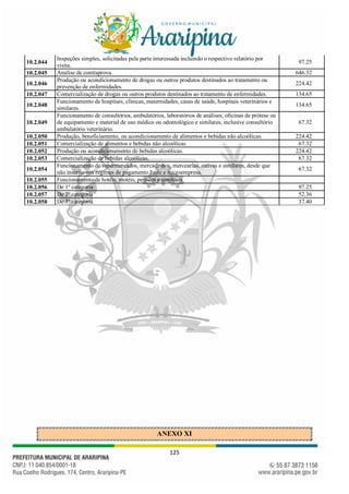125
ANEXO XI
10.2.044
Inspeções simples, solicitadas pela parte interessada incluindo o respectivo relatório por
visita.
97.25
10.2.045 Analise de contraprova. 646.32
10.2.046
Produção ou acondicionamento de drogas ou outros produtos destinados ao tratamento ou
prevenção de enfermidades.
224.42
10.2.047 Comercialização de drogas ou outros produtos destinados ao tratamento de enfermidades. 134.65
10.2.048
Funcionamento de hospitais, clínicas, maternidades, casas de saúde, hospitais veterinários e
similares.
134.65
10.2.049
Funcionamento de consultórios, ambulatórios, laboratórios de análises, oficinas de prótese ou
de equipamento e material de uso médico ou odontológico e similares, inclusive consultório
ambulatório veterinário.
67.32
10.2.050 Produção, beneficiamento, ou acondicionamento de alimentos e bebidas não alcoólicas. 224.42
10.2.051 Comercialização de alimentos e bebidas não alcoólicas 67.32
10.2.052 Produção ou acondicionamento de bebidas alcoólicas. 224.42
10.2.053 Comercialização de bebidas alcoólicas. 67.32
10.2.054
Funcionamento de supermercados, mercadinhos, mercearias, estivas e similares, desde que
não inscrito nos regimes de pagamento fonte e microempresa.
67.32
10.2.055 Funcionamento de hotéis, motéis, pensões e similares.
10.2.056 De 1º categoria 97.25
10.2.057 De 2º categoria 52.36
10.2.058 De 3º categoria 37.40
 