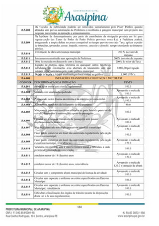 134
13.5.008
Os veículos de publicidade poderão ser removidos sumariamente pelo Poder Público quando
afixados sem prévia autorização da Prefeitura e recolhidos à garagem municipal, sem prejuízo das
despesas decorrentes da remoção e armazenamento.
13.5.009
Na hipótese de descumprimento, por parte do contribuinte da obrigação prevista em lei para
regularização das Taxas de Poder de Poder Polícia previstas nesta Lei, a Prefeitura poderá,
assegurando a ampla defesa no prazo compatível ao tempo previsto em cada Taxa, aplicar o poder
de interditar, apreender, cassar, impedir, remover, cancelar e demolir, sempre atendendo ao interesse
público.
13.5.010
Construção de obra sem licença municipal 200 % do valor do
imposto
13.5.011 Loteamento constituído sem aprovação da Prefeitura 200% do valor do imposto
13.5.012 Obra licenciada em desacordo com a licença 200% do valor da Taxa
13.5.013
Ligação de energia, água, telefonia ou quaisquer outros benefícios
estruturais em construções e/ou abertura de loteamento sem que
estejam estes licenciados pelo poder público municipal.
8.000,00 por ligação
13.5.013 Deixar de expor o Alvará atualizado em local visível ao público 1.000 UFM´s
13.6.000 INFRAÇÕES TRANSPORTES COLETIVOS E MOTOTAXI
CÓDIGO DESCRIMINAÇÃO DA INFRAÇÃO UFM’S
13.6.001 cobrar valor maior que a tarifa regulamentar 100.0
13.6.002 Veículo com sinalização quebrada;
Apreensão e multa de
100.0
13.6.003 Potência do motor diversa da mínima e da máxima prevista em lei.
Apreensão e multa de
100.0
13.6.004 Não possuir protetores de isolamento do escapamento 80.0
13.6.005
Não possuir protetores metálicos afixados na parte lateral e posterior do
veículo, destinados à sustentação e apoio do passageiro
100.0
13.6.006
Circular em serviço de transporte de passageiro sem possuir
emplacamento no município.
Apreensão e multa de
100.0
13.6.007 Não está licenciado nos órgão executivos estadual e municipal
Apreensão e multa de
120.0
13.6.008
Fazer ponto comercial em local não autorizado regularmente pelo órgão
executivo municipal;
100.0
13.6.009
Fazer ponto comercial em local não autorizado regularmente pelo órgão
executivo municipal, reincidência.
Apreensão e multa de
120.0
13.6.010
Veículos em operação sem à vistoria técnica inicial e periódica, a cada
período de renovação da autorização.
100.0
13.6.011 condutor menor de 18 (dezoito) anos
Apreensão e multa de
120.0
13.6.012 condutor menor de 18 (dezoito) anos, reincidência
Apreensão e multa de
120.0 e cassação de alvará
13.6.013 Circular sem o competente alvará municipal de licença da atividade
Apreensão e multa de
100.0
13.6.014
Circular sem capacete e uniforme ou colete especificados em Decreto
Municipal
100.0
13.6.015
Circular sem capacete e uniforme ou colete especificados em Decreto
Municipal, reincidência
Apreensão e multa de
100.0
13.6.016
Dificultar a fiscalização dos órgãos de trânsito tocante às disposições
desta Lei e de seus regulamentos;
100.0
 