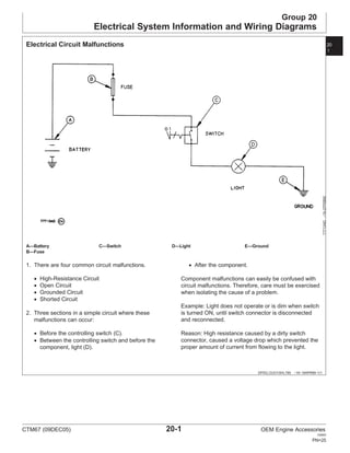 Shorted Components Example Ctm67 John Deere PowerTech Engine Service Manual | PDF
