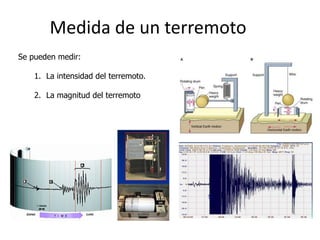 Medida de un terremoto
Se pueden medir:

    1. La intensidad del terremoto.

    2. La magnitud del terremoto.
 