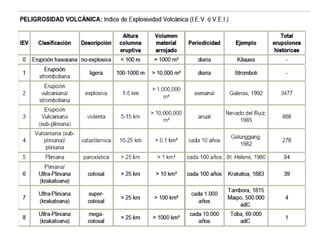 Ctm 7ª quincena (1)