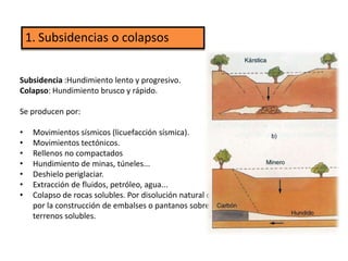1. Subsidencias o colapsos


Subsidencia :Hundimiento lento y progresivo.
Colapso: Hundimiento brusco y rápido.

Se producen por:

•    Movimientos sísmicos (licuefacción sísmica).
•    Movimientos tectónicos.
•    Rellenos no compactados
•    Hundimiento de minas, túneles...
•    Deshielo periglaciar.
•    Extracción de fluidos, petróleo, agua...
•    Colapso de rocas solubles. Por disolución natural o
     por la construcción de embalses o pantanos sobre
     terrenos solubles.
 