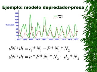 Ejemplo: modelo depredador-presa




  dN / dt = r1 * N1 − P * N1 * N 2
  dN / dt = a * P * N1 * N 2 − d 2 * N 2
 