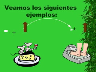 Veamos los siguientes
     ejemplos:

                   P
                   E
                   S
                   O   +
CE
OT
NO
SN
U
M
OD
 E
 A
 L
 IS
 M
      +
 