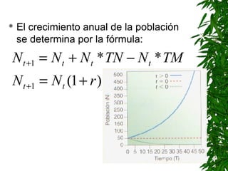    El crecimiento anual de la población
    se determina por la fórmula:
N t +1 = N t + N t * TN − N t * TM
N t +1 = N t (1 + r )
 