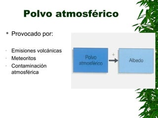 Polvo atmosférico
   Provocado por:

-   Emisiones volcánicas
-   Meteoritos
-   Contaminación
    atmosférica
 