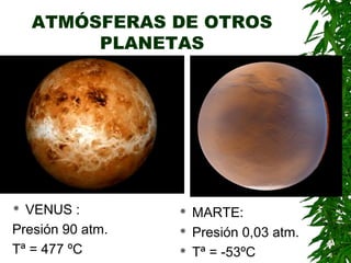 ATMÓSFERAS DE OTROS
         PLANETAS




 VENUS :            MARTE:
Presión 90 atm.      Presión 0,03 atm.
Tª = 477 ºC          Tª = -53ºC
 