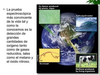    La prueba
    espectroscópica
    más convincente
    de la vida tal y
    como la
    conocemos es la
    detección de
    grandes
    cantidades de
    oxígeno tanto
    como de gases
    reducidos, tales
    como el metano y
    el óxido nitroso.
 