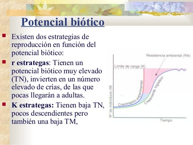 Potencial Biotico