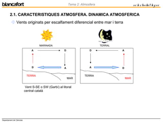 Departament de Ciències
Tema 2: Atmosfera se le ctivitat lo g se
TERRA
MAR
D
DA
A
TERRA
MAR
A
AD
D
MARINADA TERRAL
 Vents originats per escalfament diferencial entre mar i terra
Vent S-SE o SW (Garbí) al litoral
central català
2.1. CARACTERISTIQUES ATMOSFERA. DINAMICA ATMOSFERICA
 