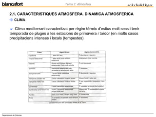 Departament de Ciències
Tema 2: Atmosfera se le ctivitat lo g se
2.1. CARACTERISTIQUES ATMOSFERA. DINAMICA ATMOSFERICA
 CLIMA
 Clima mediterrani caracteritzat per règim tèrmic d’estius molt secs i tenir
temporada de pluges a les estacions de primavera i tardor (en molts casos
precipitacions intenses i locals (tempestes)
 