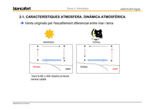 Ctma 2 1 Atmosfera Intro