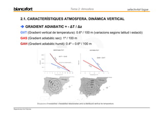 Ctma 2 1 Atmosfera Intro