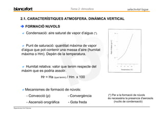 Ctma 2 1 Atmosfera Intro