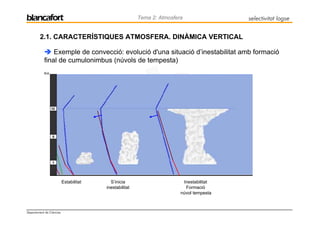 Ctma 2 1 Atmosfera Intro