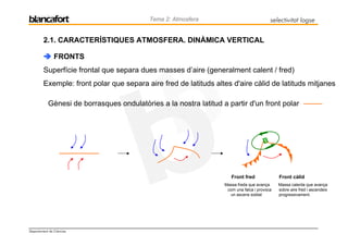 Ctma 2 1 Atmosfera Intro