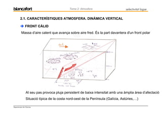 Ctma 2 1 Atmosfera Intro