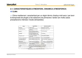 Ctma 2 1 Atmosfera Intro