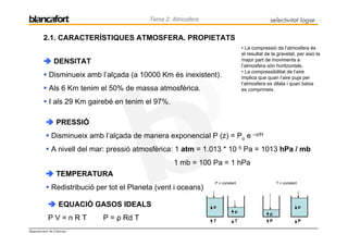 Ctma 2 1 Atmosfera Intro
