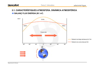 Ctma 2 1 Atmosfera Intro