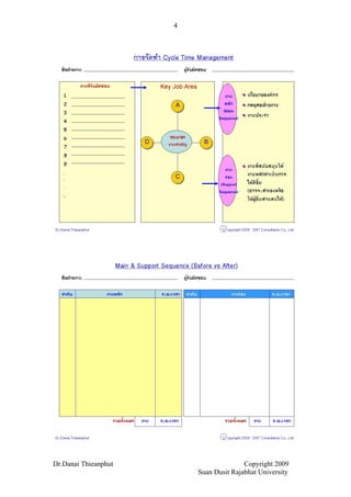 Cycle time management