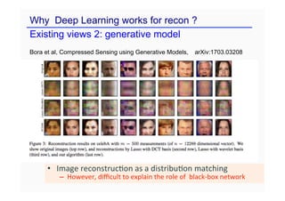 Why Deep Learning works for recon ?
Existing views 2: generative model
• Image reconstruc5on as a distribu5on matching
– However, diﬃcult to explain the role of black-box network
Bora et al, Compressed Sensing using Generative Models, arXiv:1703.03208
 