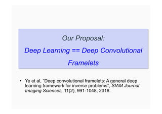 Our Proposal:
Deep Learning == Deep Convolutional
Framelets
• Ye et al, “Deep convolutional framelets: A general deep
learning framework for inverse problems”, SIAM Journal
Imaging Sciences, 11(2), 991-1048, 2018.
 