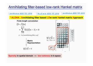 ︙
︙
1
2
3
4
5
6
7
8
9
-1
0 1
2
3
4
5
6
7
8
9
1
2
3
4
5
6
7
8
9
12
2
3
4
5
6
7
8
9
12
13
3
4
5
6
7
8
9
10
10
10
10
0
11
11
11
1
2
3
4
5
Finite length convolution
Matrix
Representation
* ALOHA : Annihilating filter based LOw rank Hankel matrix Approach
* Jin KH et al. IEEE TCI, 2016 * Jin KH et al.,IEEE TIP, 2015
* Ye JC et al. IEEE TIT, 2016
Annihilating filter-based low-rank Hankel matrix
 