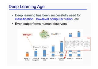 Deep Learning Age
• Deep learning has been successfully used for
classification, low-level computer vision, etc
• Even outperforms human observers
 