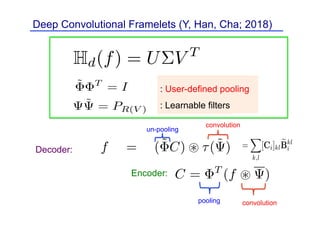 Hd(f) Hd(f)
= ˜T
˜ T C
C = T
Hd(f)
C = T
(f ~ )
Encoder:
˜ T
= I
˜ = PR(V )
Hd(f) = U⌃V T
Unlifting: f = (˜C) ~ ⌧(˜)
: Non-local basis
: Local basis
: Frame condition
: Low-rank condition
convolution
pooling
un-pooling
convolution
: User-defined pooling
: Learnable filters
Hpi
(gi) =
X
k,l
[Ci]kl
e
Bkl
i
Decoder:
Deep Convolutional Framelets (Y, Han, Cha; 2018)
 