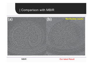 MBIR Our latest Result
C D WavResNet results
 