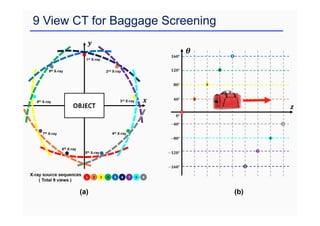 9 View CT for Baggage Screening
 