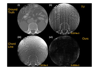 Ground
Truth
Chord
Line
TV
Ours
 