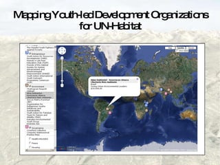 Mapping Youth-led Development Organizations for UN-Habitat 