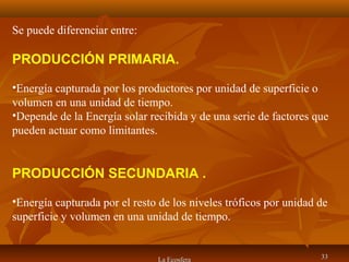 La Ecosfera 3333
Se puede diferenciar entre:
PRODUCCIÓN PRIMARIA.
•Energía capturada por los productores por unidad de superficie o
volumen en una unidad de tiempo.
•Depende de la Energía solar recibida y de una serie de factores que
pueden actuar como limitantes.
PRODUCCIÓN SECUNDARIA .
•Energía capturada por el resto de los niveles tróficos por unidad de
superficie y volumen en una unidad de tiempo.
 