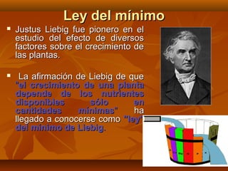 Ley del mínimoLey del mínimo
 Justus Liebig fue pionero en elJustus Liebig fue pionero en el
estudio del efecto de diversosestudio del efecto de diversos
factores sobre el crecimiento defactores sobre el crecimiento de
las plantas.las plantas.
 La afirmación de Liebig de queLa afirmación de Liebig de que
""el crecimiento de una plantael crecimiento de una planta
depende de los nutrientesdepende de los nutrientes
disponibles sólo endisponibles sólo en
cantidades mínimascantidades mínimas"" haha
llegado a conocerse comollegado a conocerse como "ley""ley"
del mínimo de Liebigdel mínimo de Liebig..
 