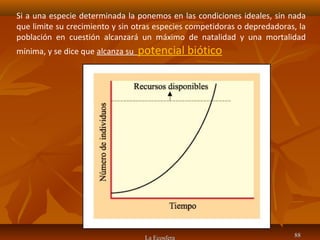 La Ecosfera 8888
Si a una especie determinada la ponemos en las condiciones ideales, sin nada
que limite su crecimiento y sin otras especies competidoras o depredadoras, la
población en cuestión alcanzará un máximo de natalidad y una mortalidad
mínima, y se dice que alcanza su potencial biótico
 