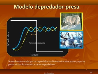Modelo depredador-presaModelo depredador-presa
La Ecosfera 9999
Tiempo
Tiempo de respuesta
Normalmente sucede que un depredador se alimenta de varias presas y que las
presas sirven de alimento a varios depredadores
 