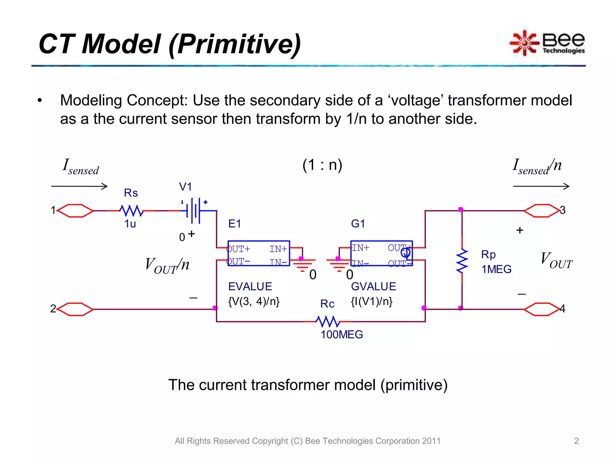 SPICE Model of Current Transformer | PPTX